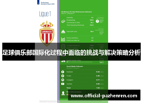 足球俱乐部国际化过程中面临的挑战与解决策略分析