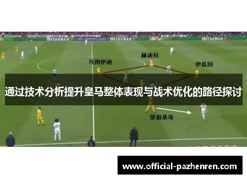 通过技术分析提升皇马整体表现与战术优化的路径探讨 通过技术分析提升皇马整体表现与战术优化的路径探讨