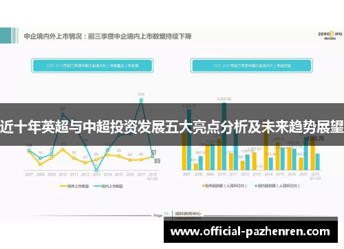 近十年英超与中超投资发展五大亮点分析及未来趋势展望