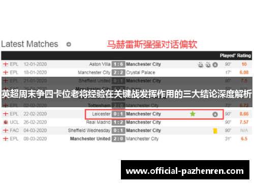 英超周末争四卡位老将经验在关键战发挥作用的三大结论深度解析